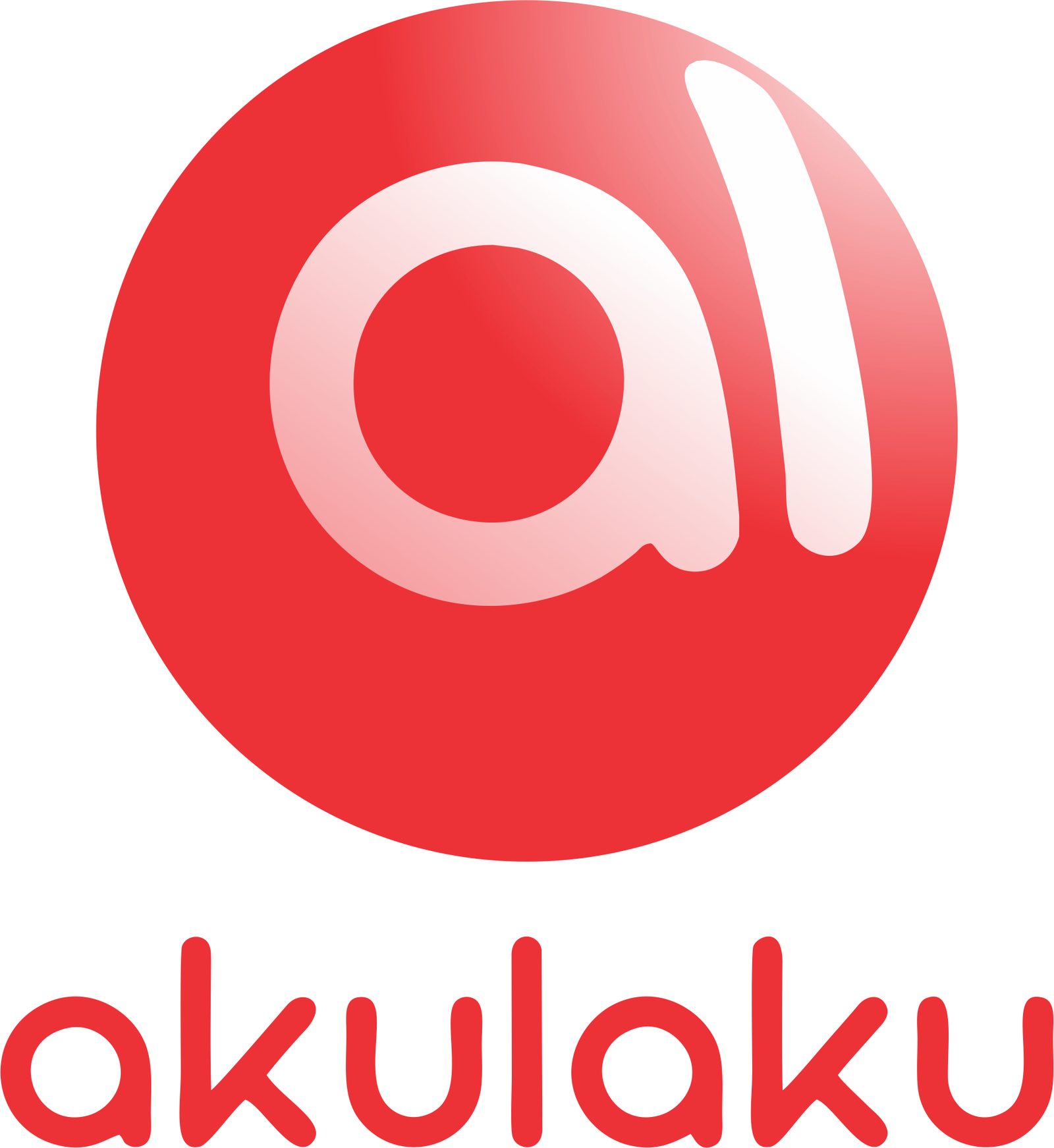 Akulaku